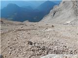 Passo Staulanza - Monte Pelmo